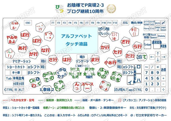 P突堤10周年記念配置図